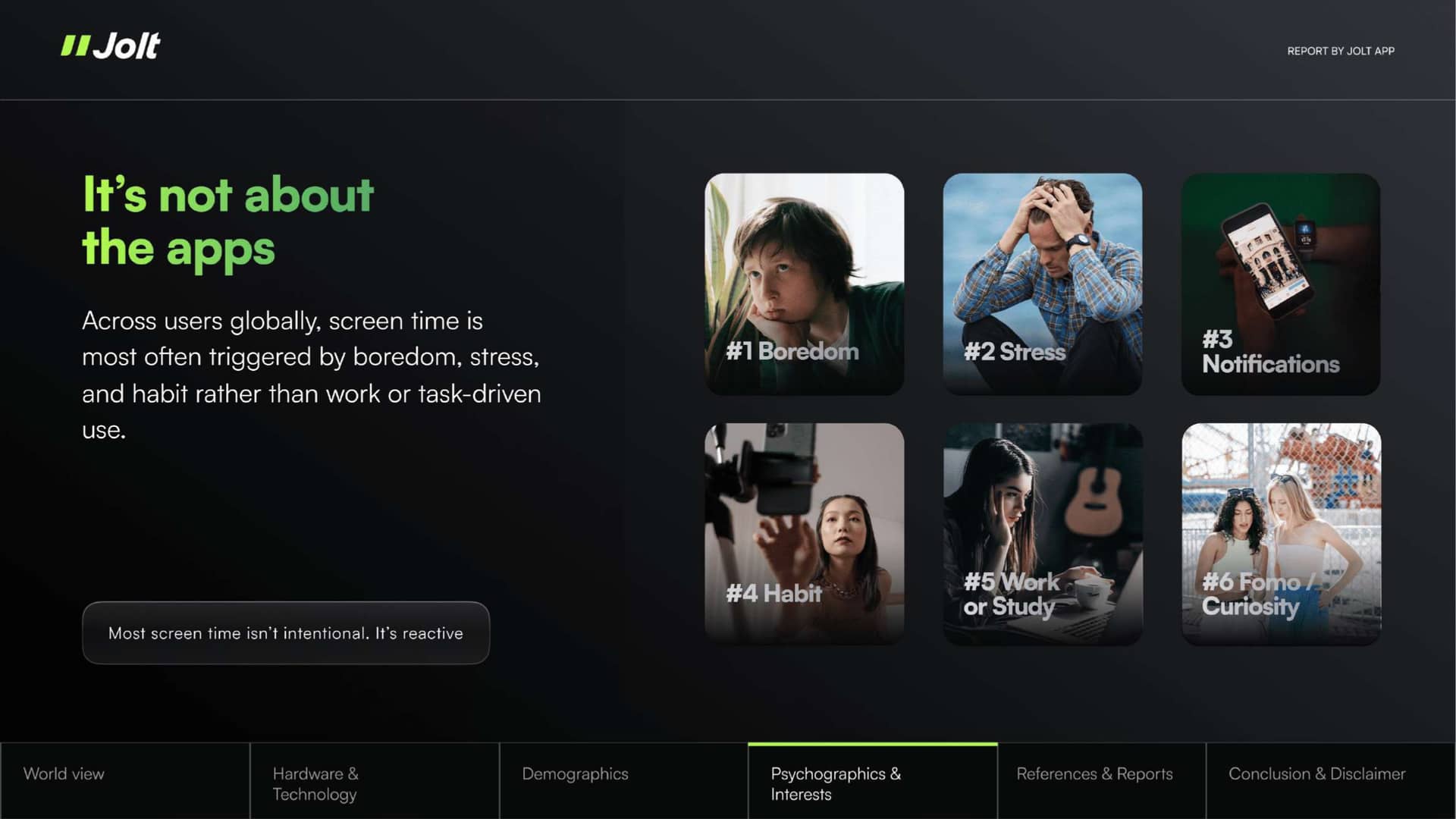 State of Human Attention Report 2026 - Page 13