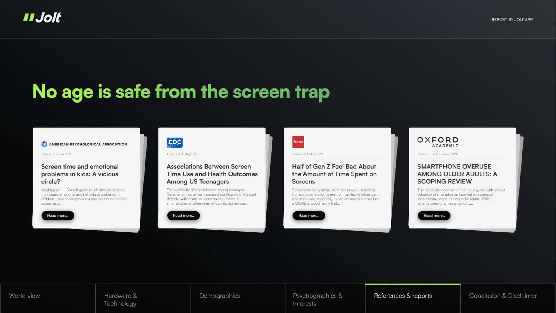 State of Human Attention Report 2026 - Page 18