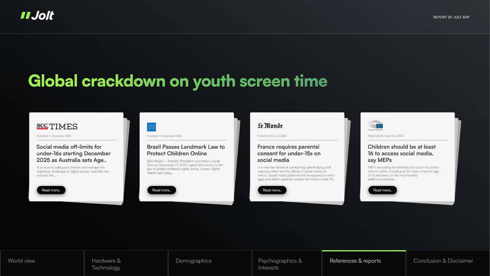 State of Human Attention Report 2026 - Page 19