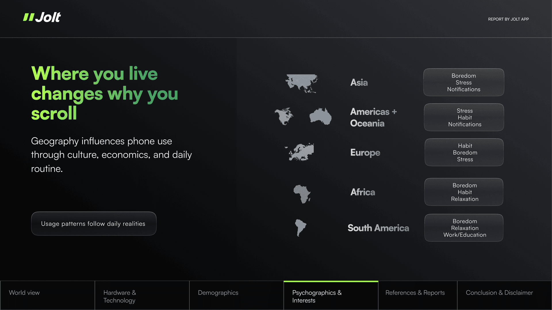 Screen Time Report 2025 - Page 3