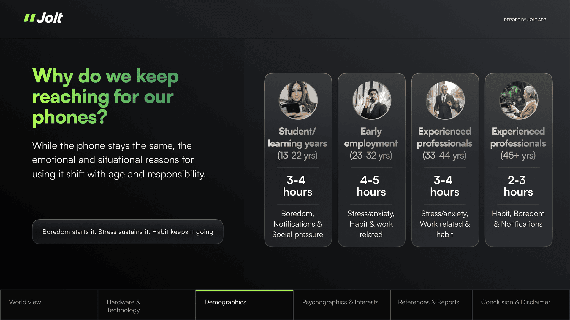 Screen Time Report 2025 - Page 9