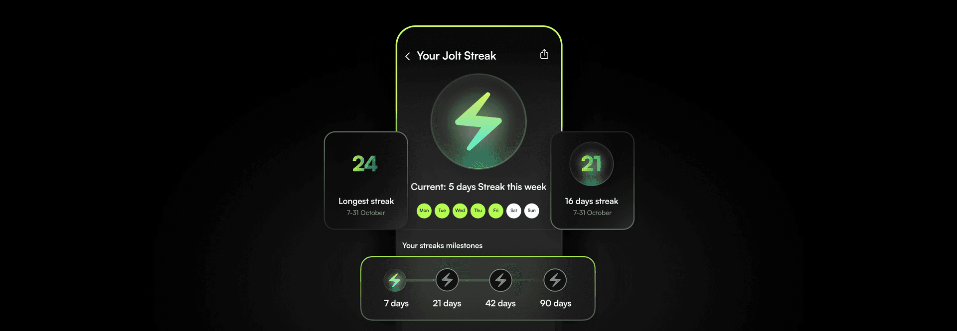 Streaks