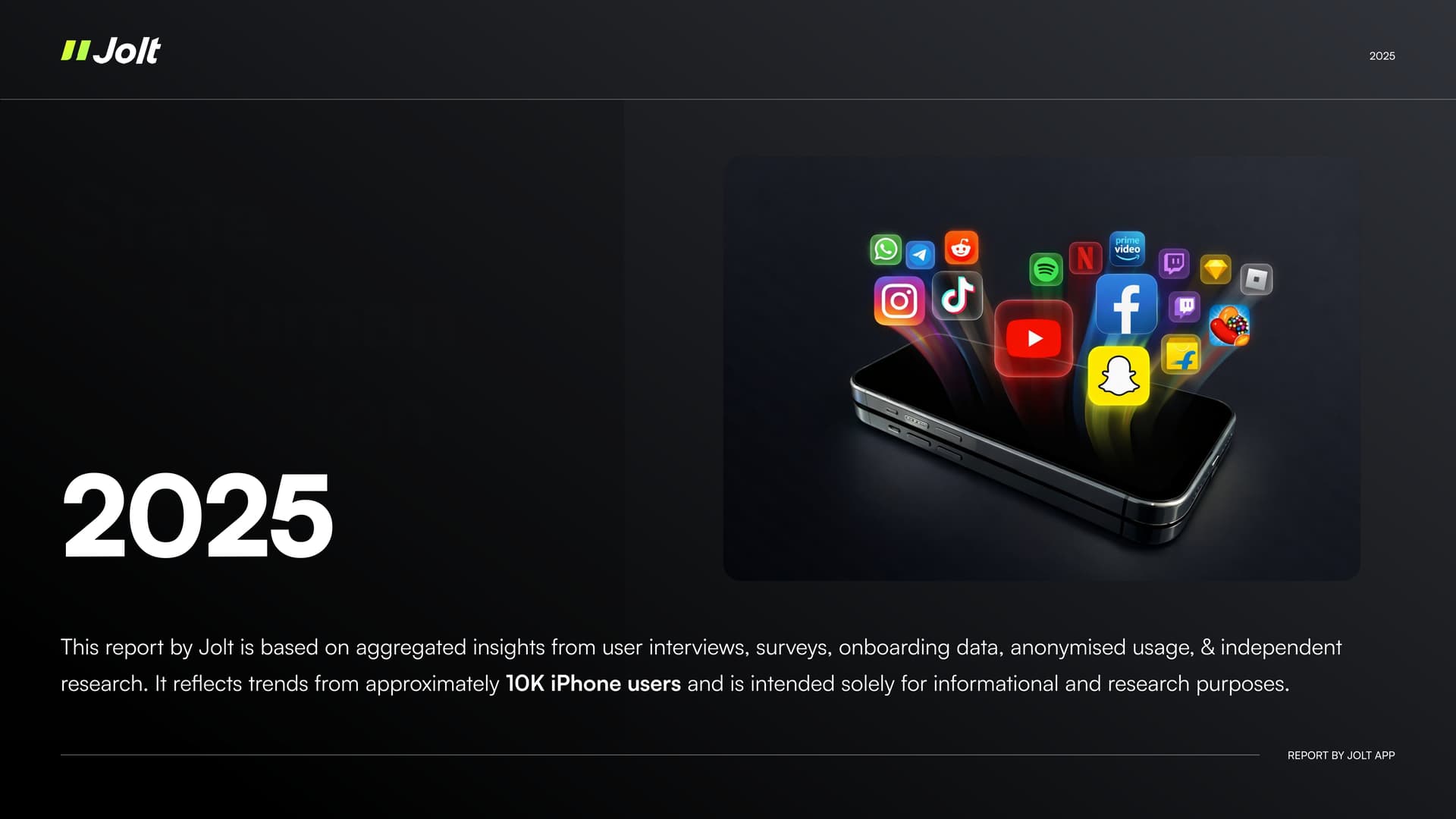 Screen Time Report 2025 Preview